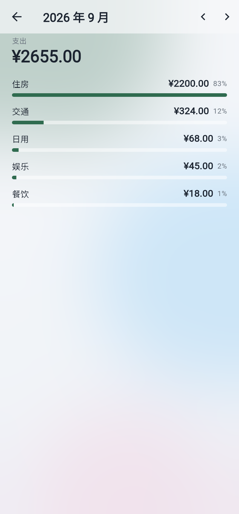 统计